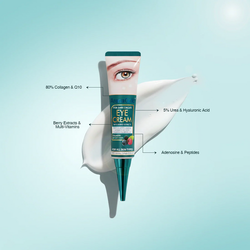 Eye cream tube with text highlighting ingredients on a light blue background