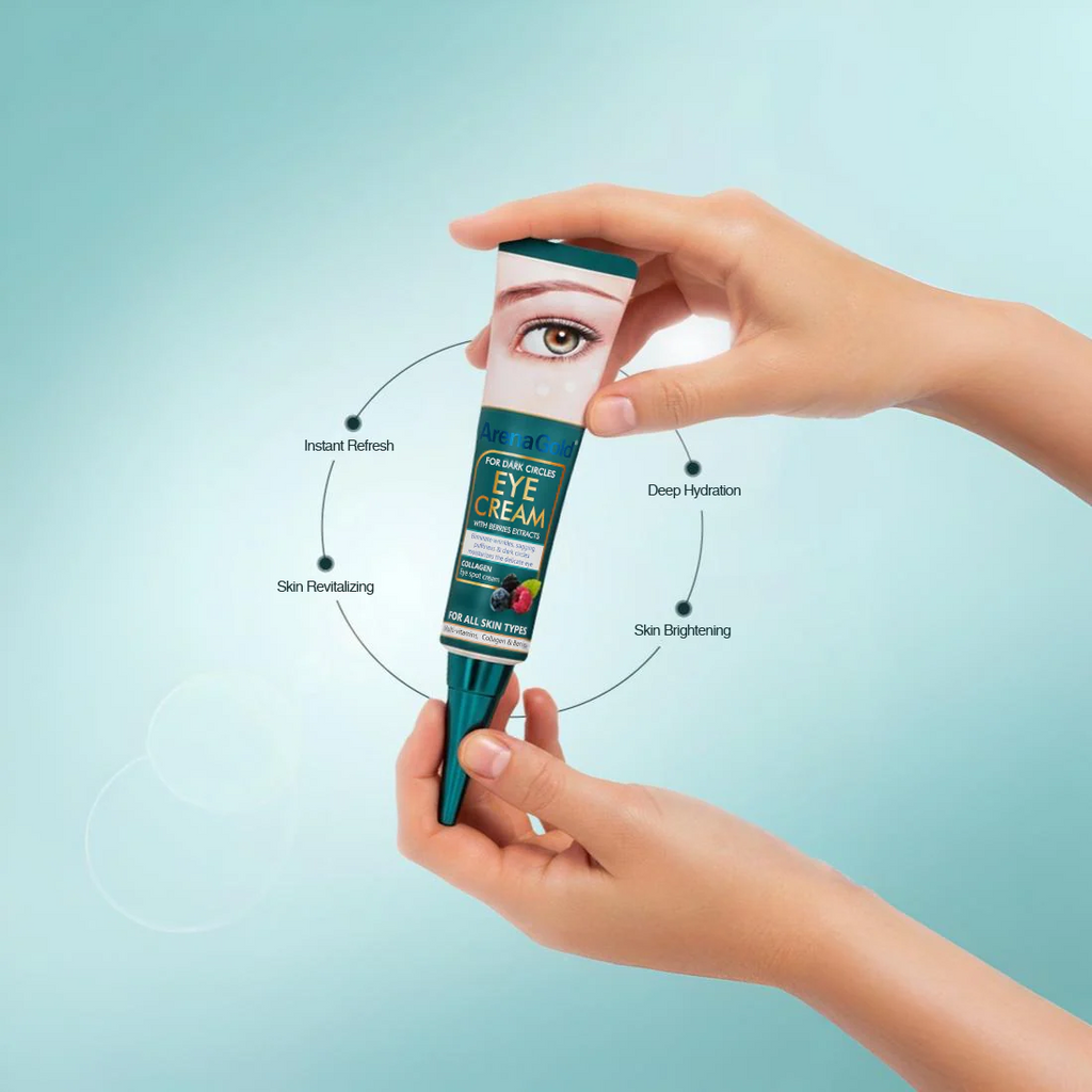 Hand holding a tube of eye cream with product features highlighted on a light blue background