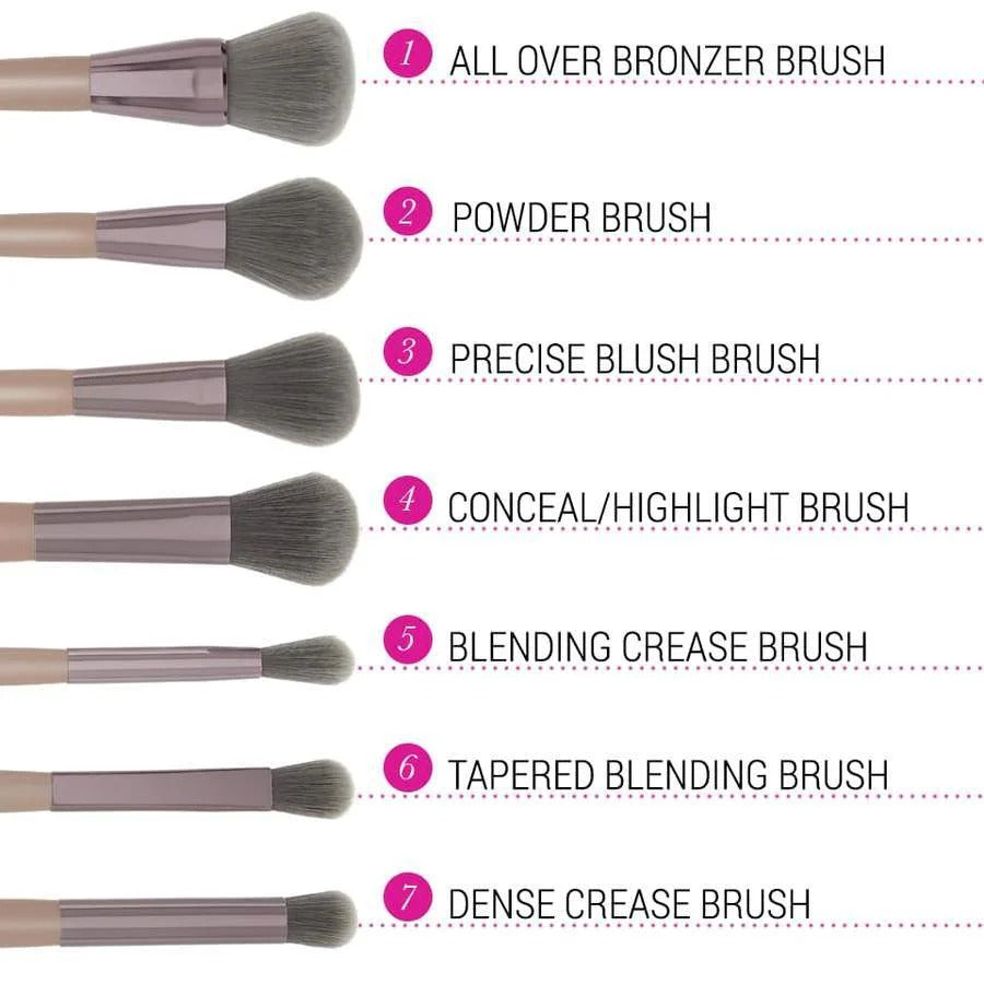 Set of makeup brushes with labels on a white background
