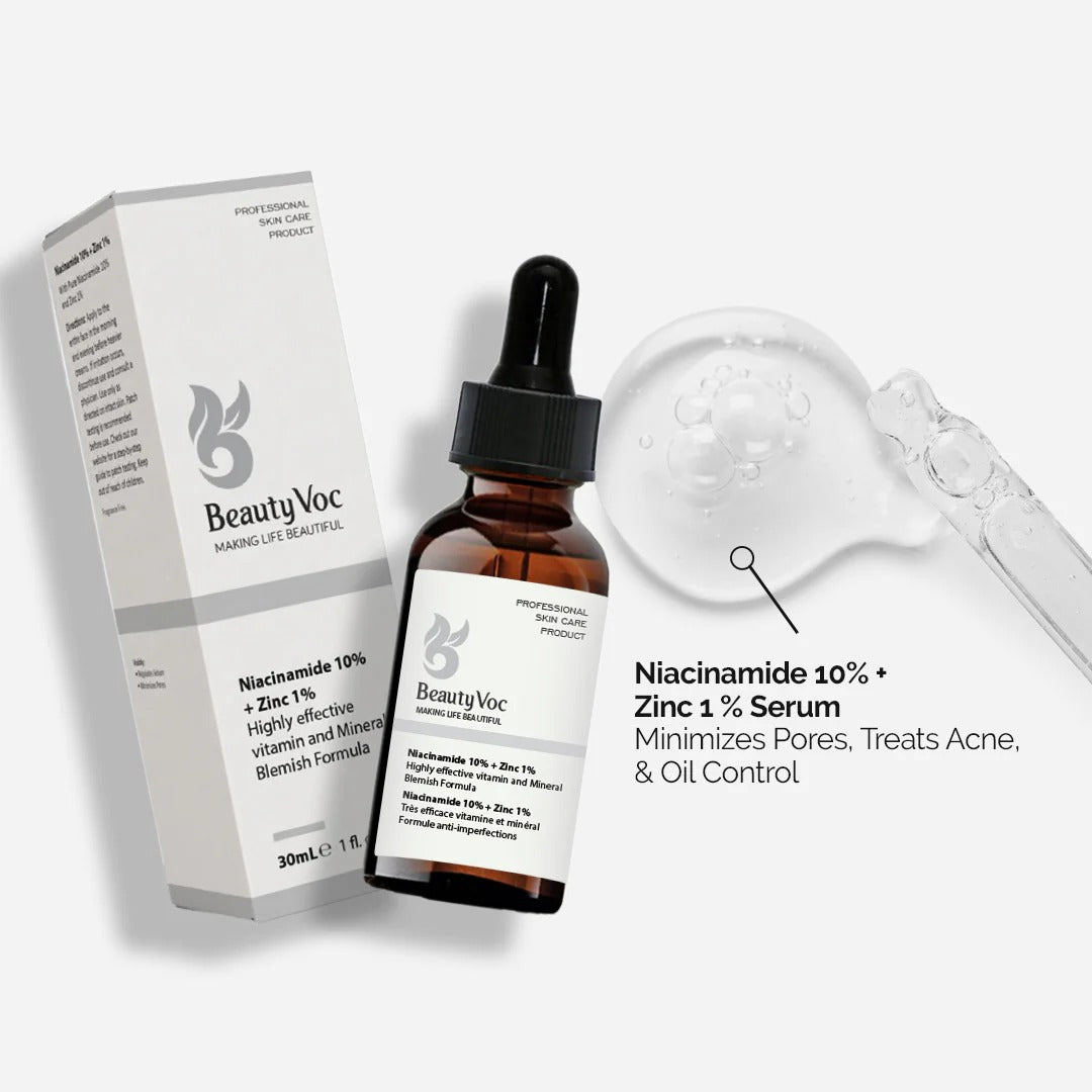 BeautyVoc Niacinamide 10% + Zinc 1% Serum shown with its white and gray retail box, a dark amber dropper bottle, a clear glass pipette, and text on a light gray background.