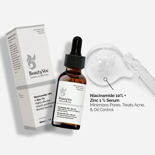 BeautyVoc Niacinamide 10% + Zinc 1% Serum shown with its white and gray retail box, a dark amber dropper bottle, a clear glass pipette, and text on a light gray background.