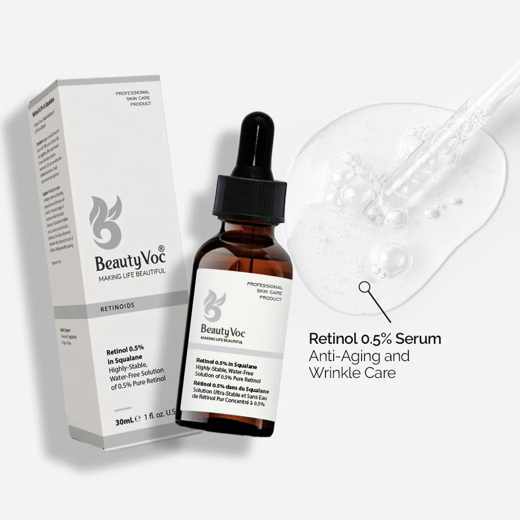 BeautyVoc retinol serum bottle and packaging on a white background