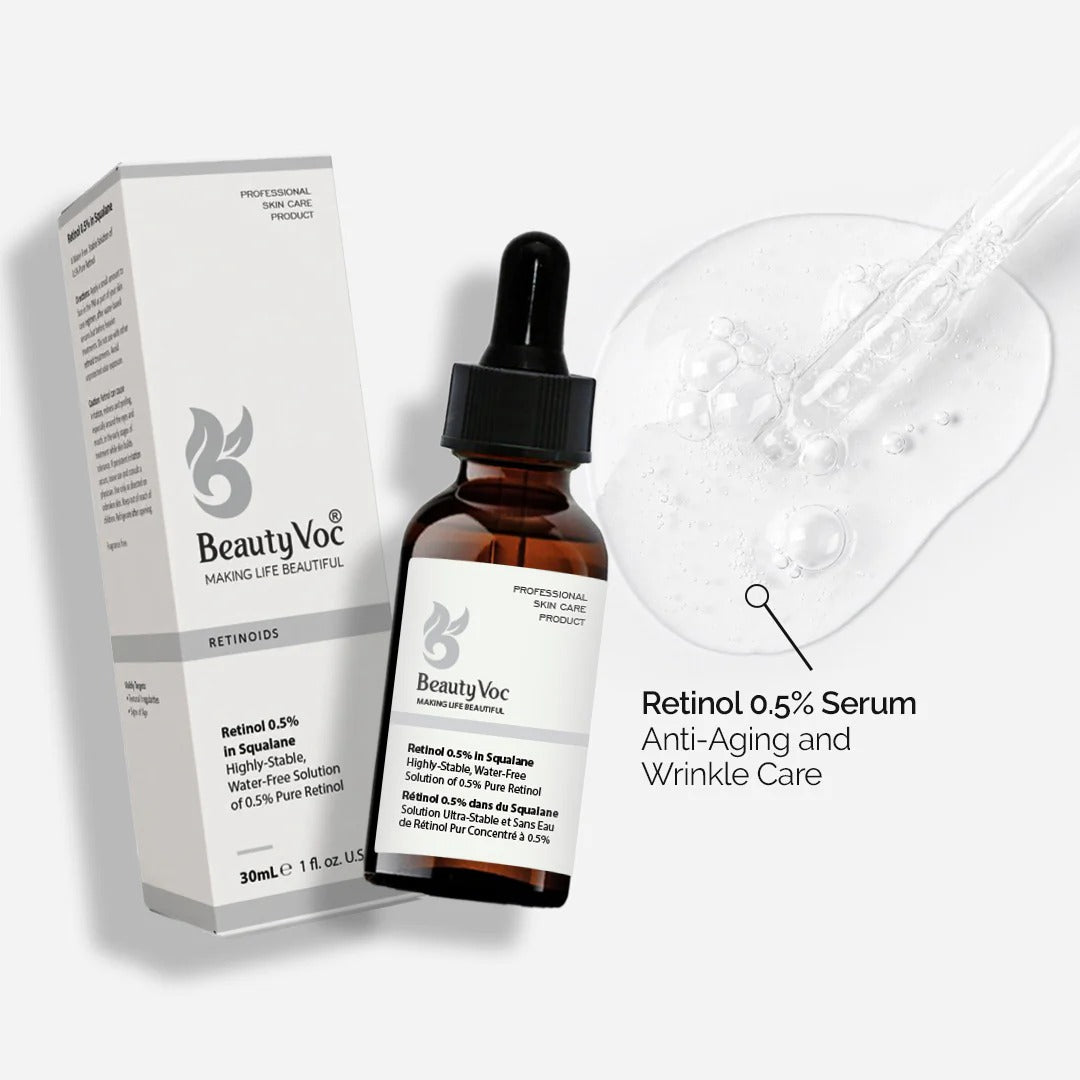 BeautyVoc retinol serum bottle and packaging on a white background