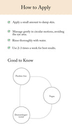 Instructions on how to apply a Blesso product with a diagram of product attributes.