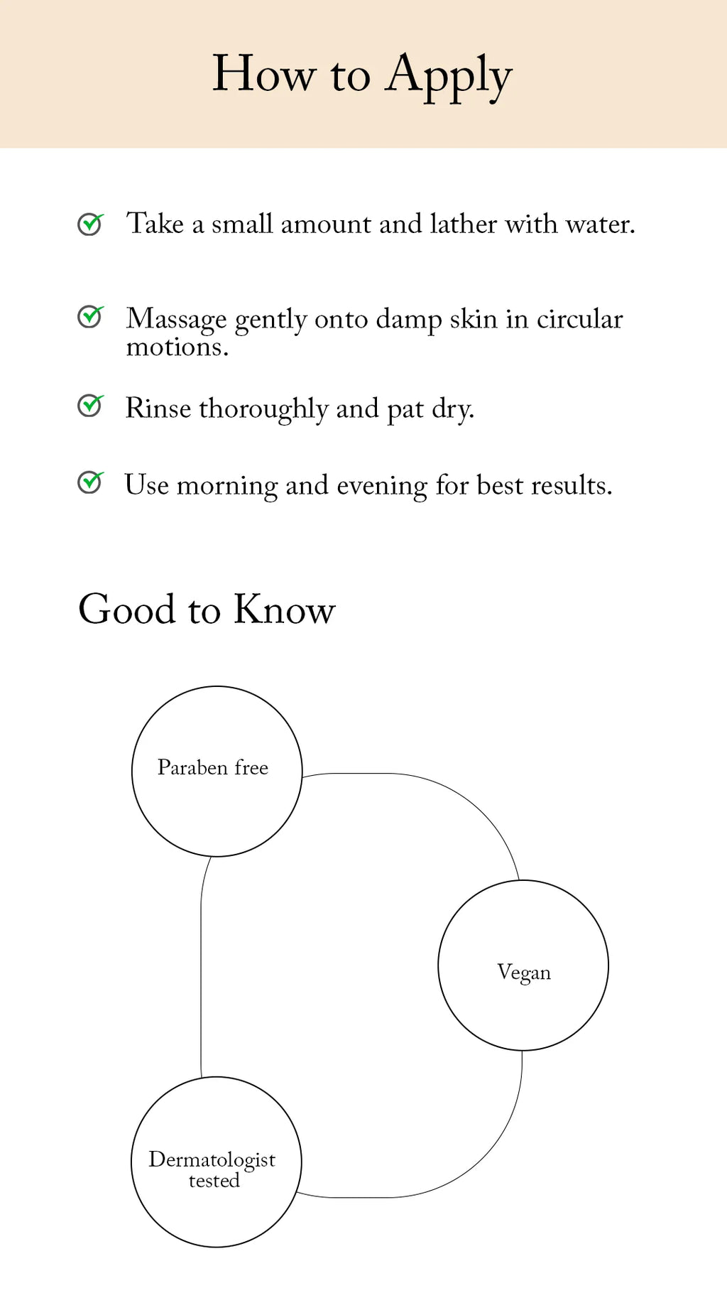 Instructions on how to apply a Blesso product with a diagram of product attributes.