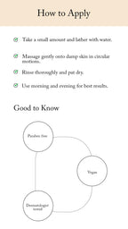 Instructions on how to apply a Blesso product with a diagram of product attributes.