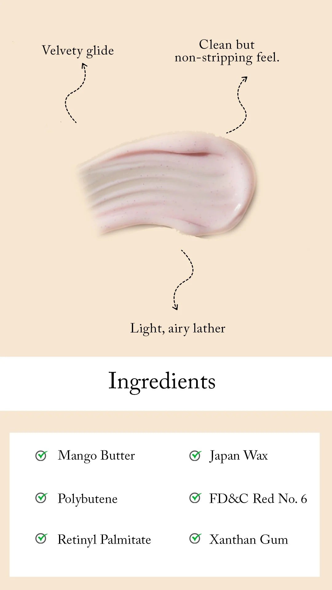 Blesso Niacinamide Booster - B3 Sensation Facial Foam (Facewash) information graphic showing a pale pink whipped cream or balm swatch with text callouts reading 'Velvetly glide,' 'Clean but non-stripping feel,' and 'Light, airy lather.' Below, an 'Ingredients' section lists Mango Butter, Japan Wax, Polybutene, FD&C Red No.