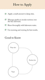 Instructions on how to apply a Blesso product with a diagram of its benefits.
