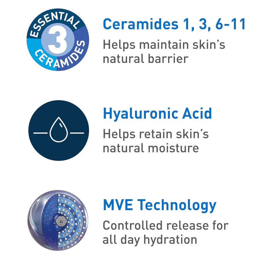 List of skincare ingredients with corresponding benefits on a white background