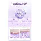 Advertisement for Disaar Anti-Aging Retinol Eye Cream – 25g with molecular structure and before/after effects on a purple background