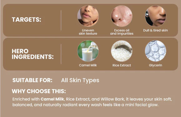 Kalaj Camel Milk Face Wash – Deep Cleansing & Acne Control for Oily Skin (100g)