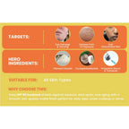Kalaj SPF 60 Sun Block Product label with targets, hero ingredients, and suitability for all skin types on a yellow background.