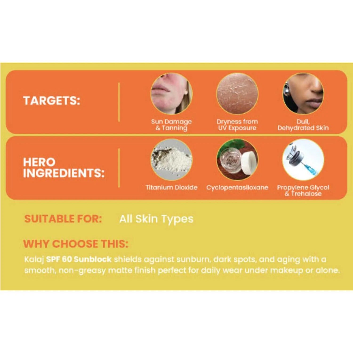Kalaj SPF 60 Sun Block Product label with targets, hero ingredients, and suitability for all skin types on a yellow background.