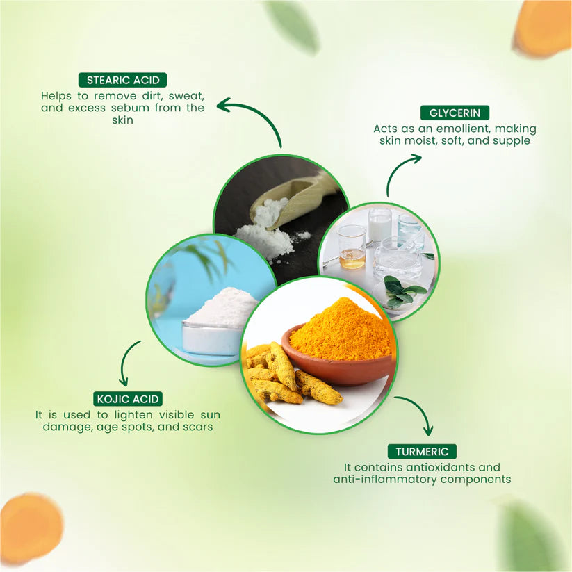 Infographic detailing the benefits of steary acid, glycerin, kojic acid, and turmeric on skin care.