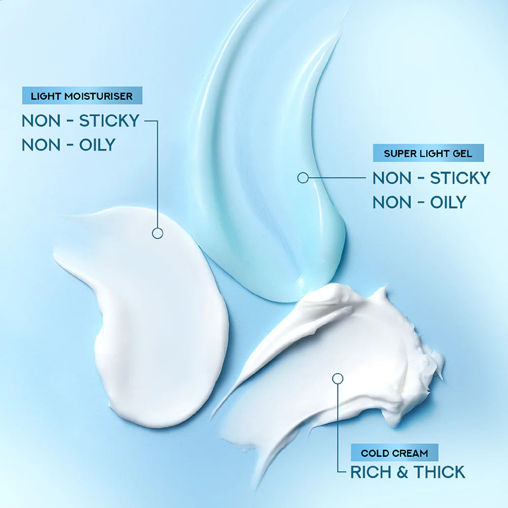 Three types of skincare products labeled 'Light Moisturizer', 'Super Light Gel', and 'Gold Cream' on a blue background.