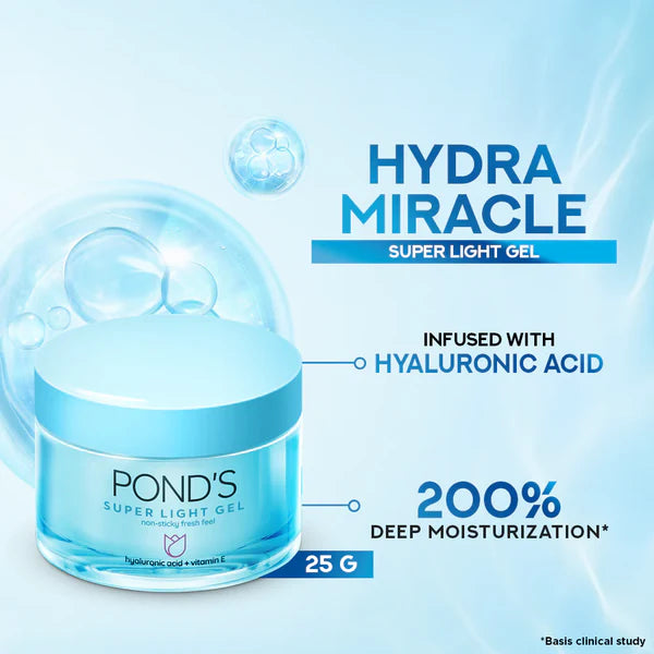 Pond's Hydra Miracle Super Light Gel jar with product details on a light blue background