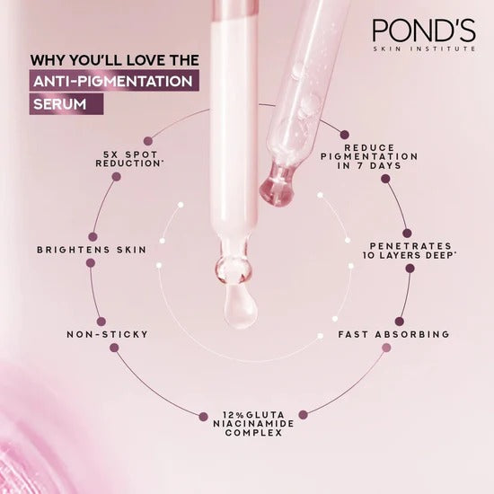 Pond's Bright Beauty™ 12% Gluta Niacinamide Complex Serum 30 ML