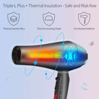Hair dryer with thermal insulation features highlighted on a light blue background