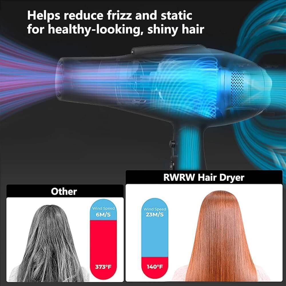 Hair dryer with blue light, showing before and after effects on hair, labeled 'RWRW Hair Dryer'.