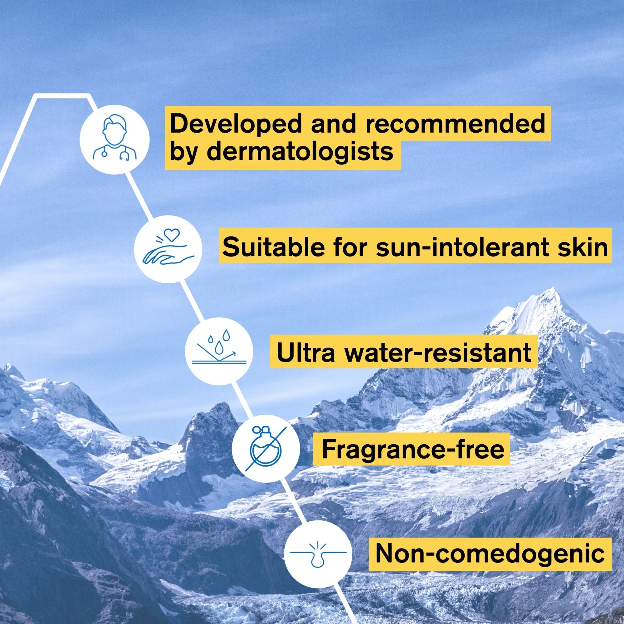 Mountainous landscape with dermatologist, skin care icons, and text about product features against a blue sky.