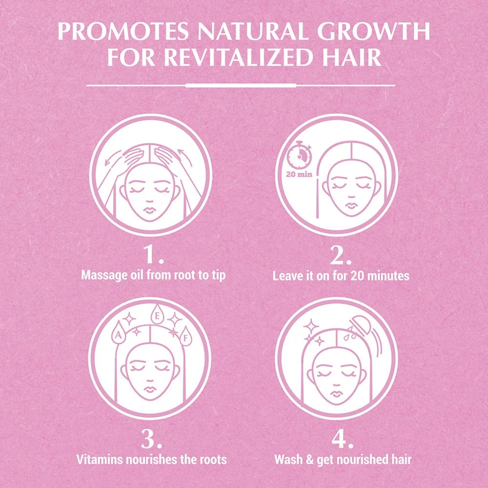 Instructions for hair care product on a pink background